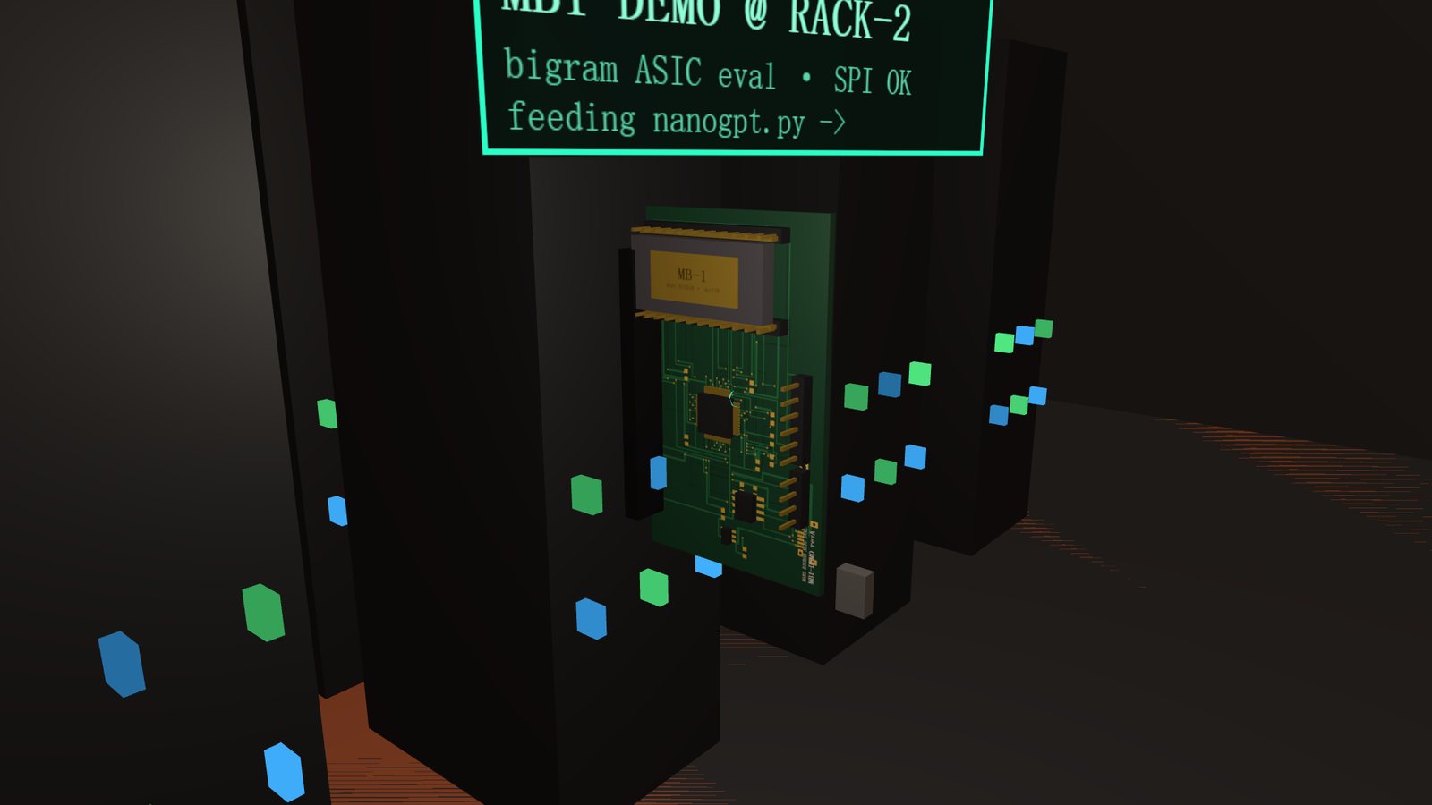 MB-1 evaluation board as a blade in the compute-center rack