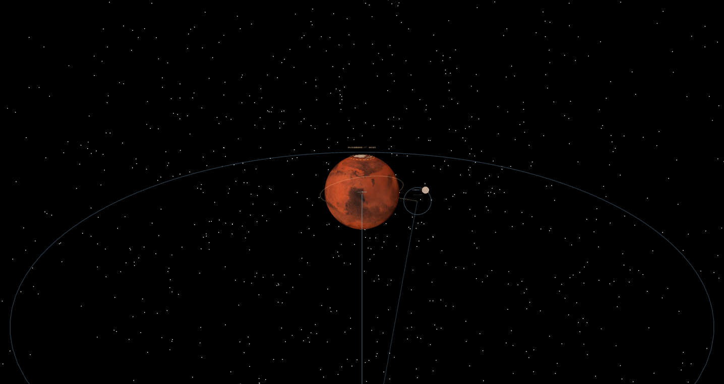 Orbit view of the city with the relay constellation
