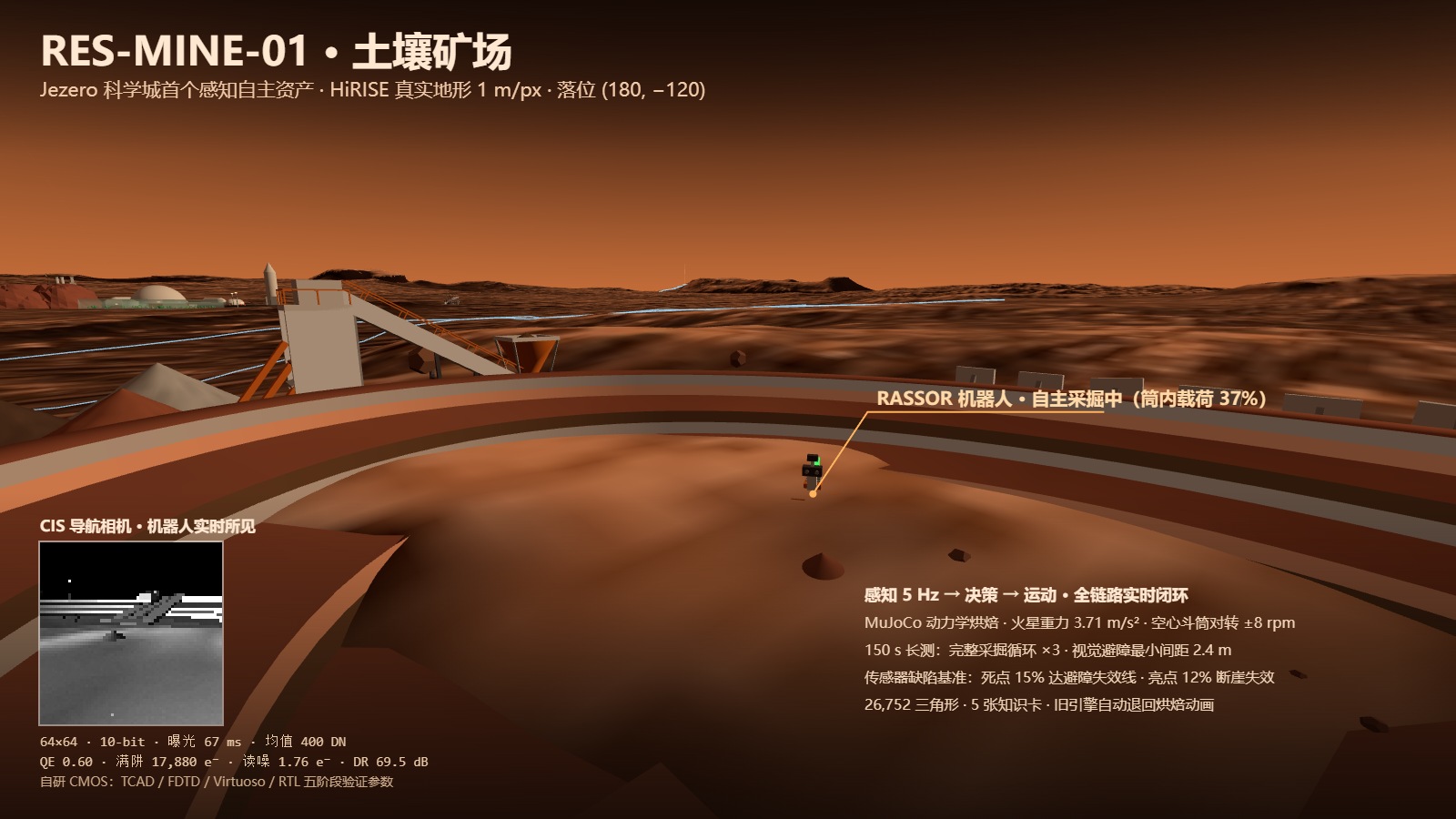 res-mine-01 aerial view with the RASSOR robot mid-dig and its live 64×64 camera view inset