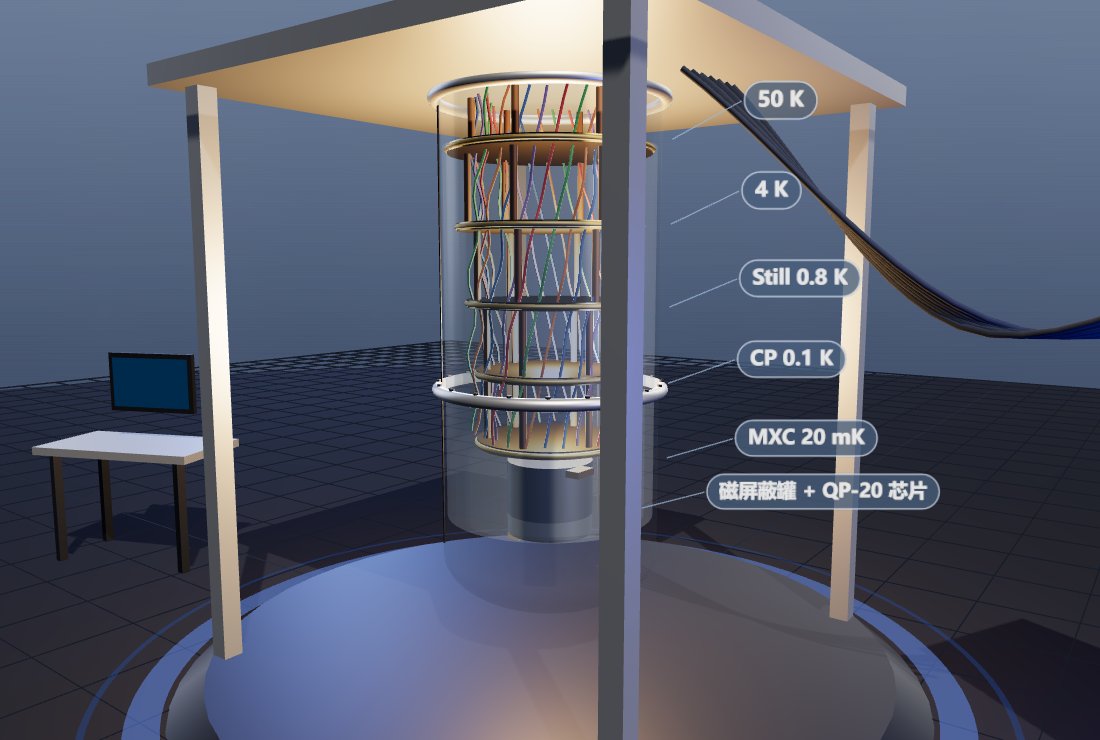 Vacuum can x-ray view showing the six-stage chandelier
